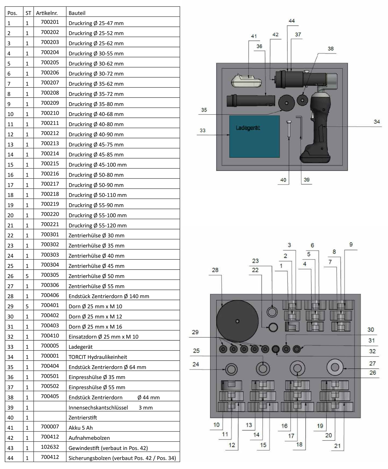 Spare Parts List